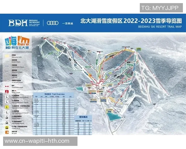 滑雪季将至，昌平三大雪场齐晋级